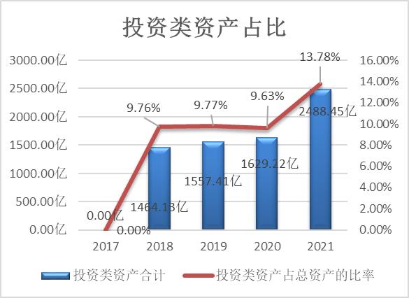 中国移动上市价格,中国移动的价格表