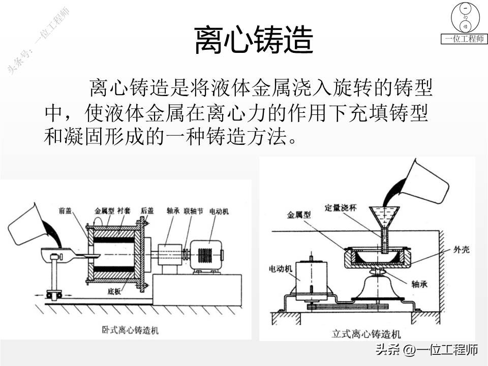 离心铸管缺陷分析与防止,离心铸造的缺陷如何解决