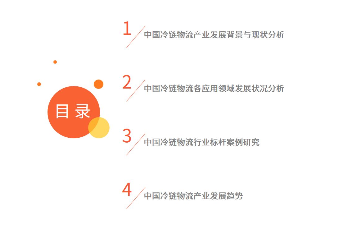 2023冷链物流发展现状及趋势,2021年中国冷链物流行业研究报告