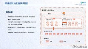 清华创新领军工程博士春季论坛,清华大学创新领军在职工程博士