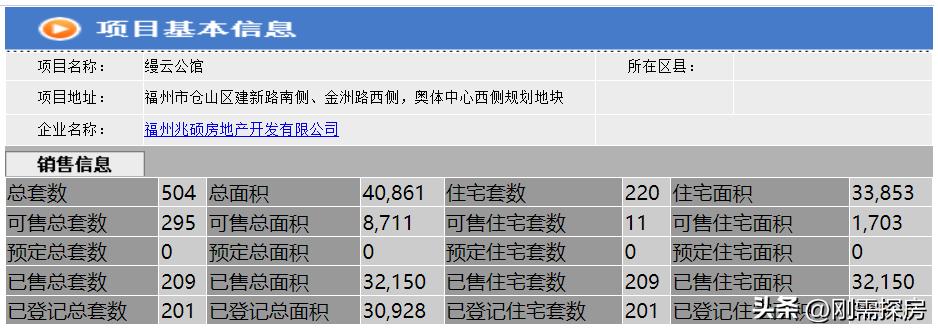 中骏世界城璟悦三叉街,中骏三期最新房价