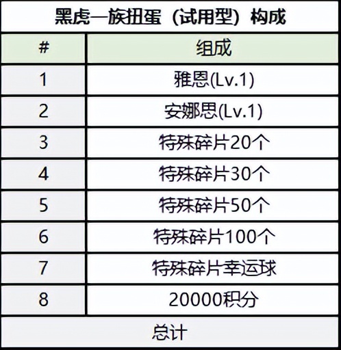 热血足球4v4,热血街头足球手游