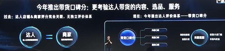 2023快手电商引力大会开几天,2023快手电商引力大会