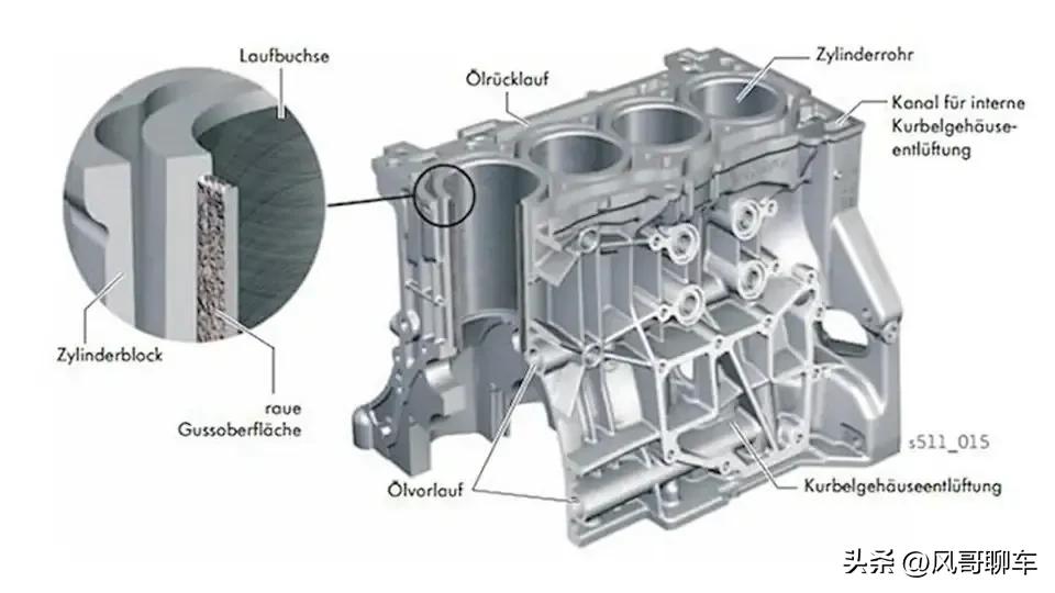 大众新宝来曝光，换装速腾同款1.5T发动机，卡罗拉不香了？
