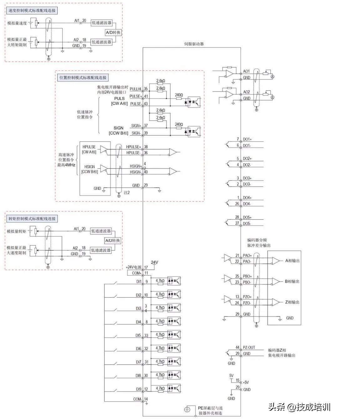 汇川伺服与plc接线方法,汇川伺服电机接线图与实物图
