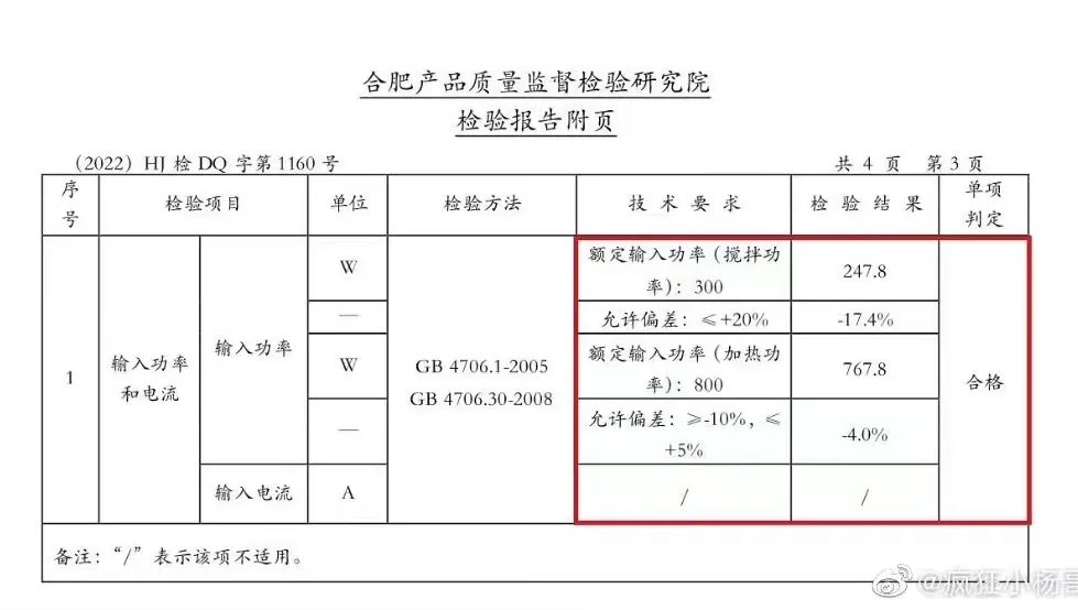 王海打假疯狂小杨哥专家看法,王海打假疯狂小杨哥事件