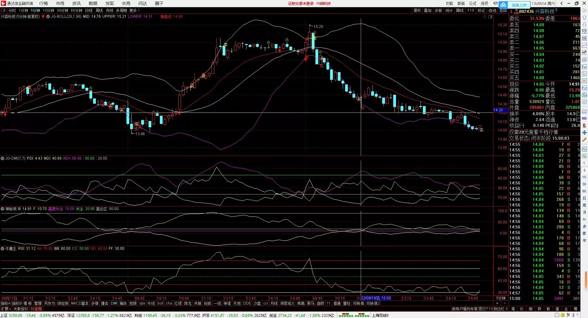 股市差价套利,股市生存的核心秘密