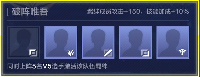 《英雄联盟电竞经理》超详细0氪*党**最强阵容V5玩法全解析