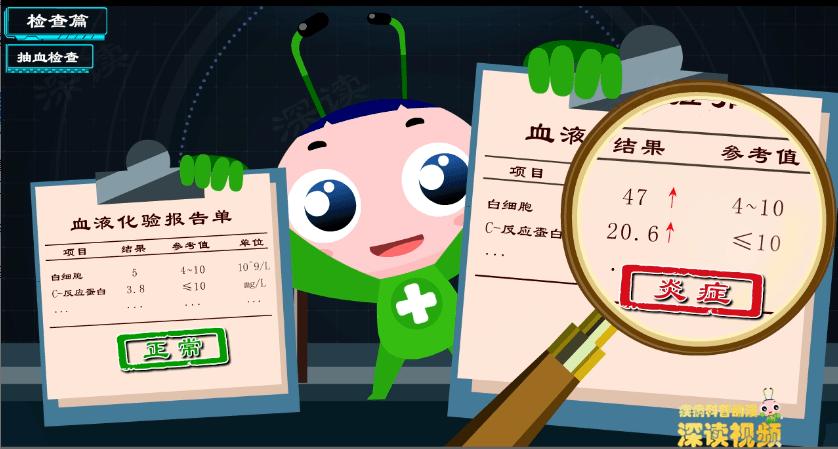 胆囊炎胆结石如何正确治疗,胆囊炎胆结石治疗方案