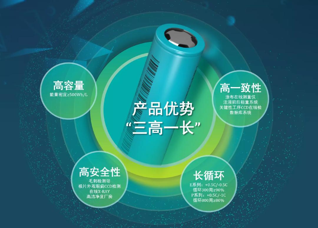 21700电芯动力电池的标准,2018江淮力神21700电芯使用寿命