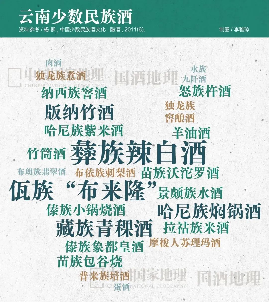 云南小曲清香型,云南小曲