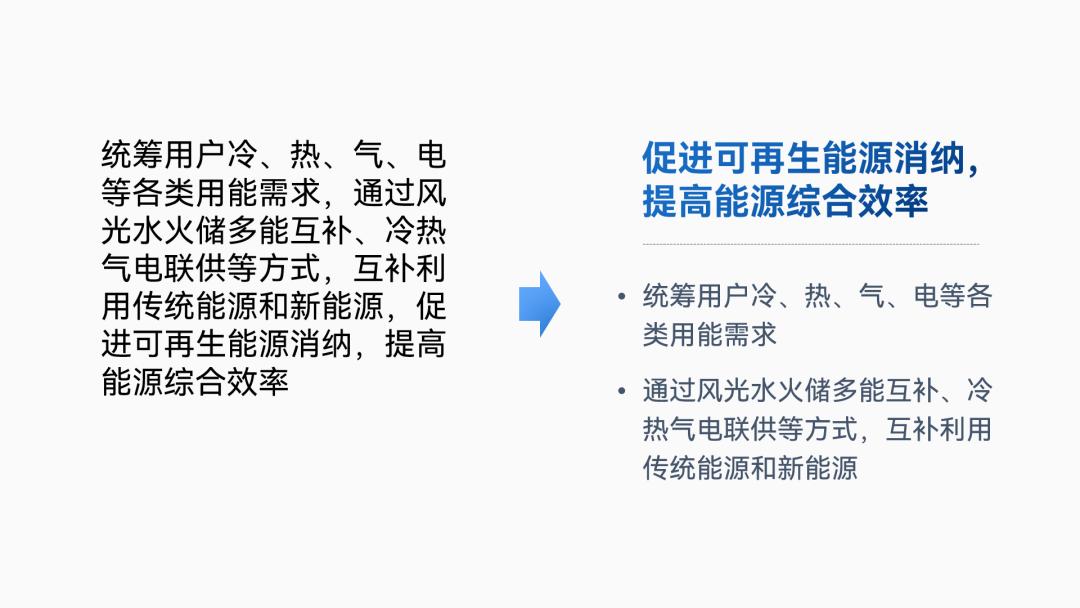 复杂的ppt怎么简单操作,ppt复杂框架图怎么做