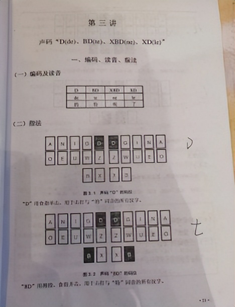 速录师真实经历！怎样入行速录师？高级证书怎么考？考试形式解答