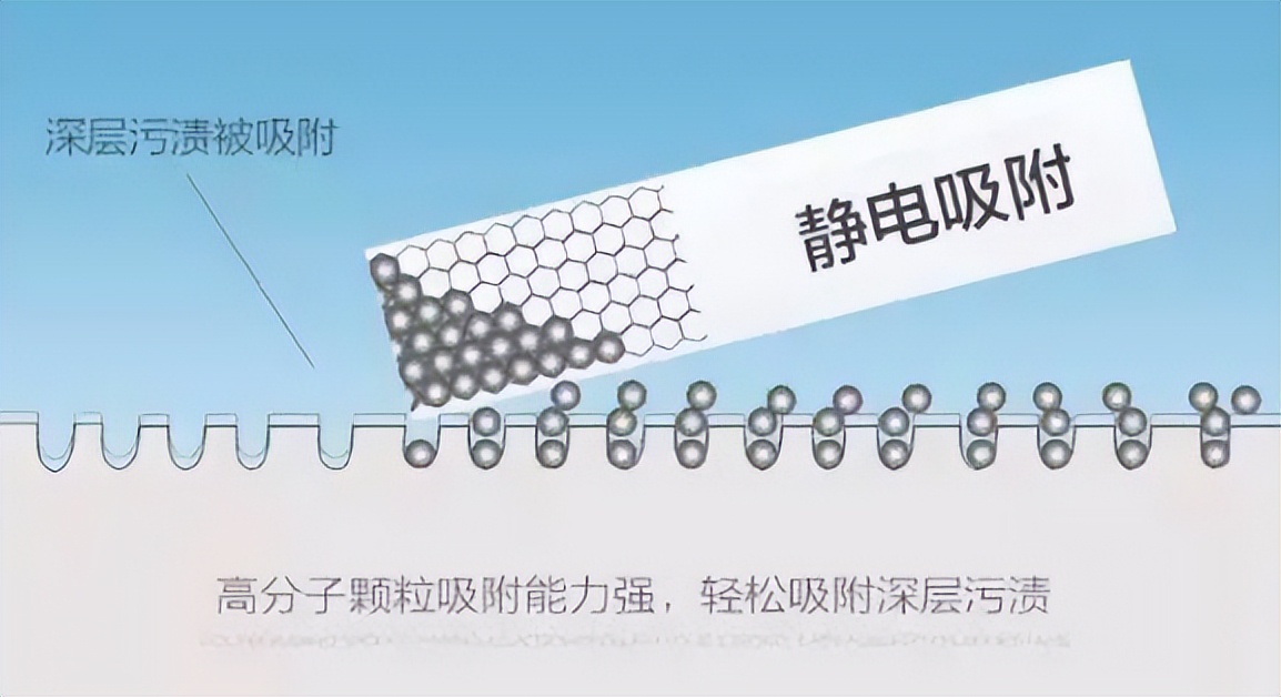 不吸水的地板怎么拖没有水印,地板砖上有水印怎样能清理掉