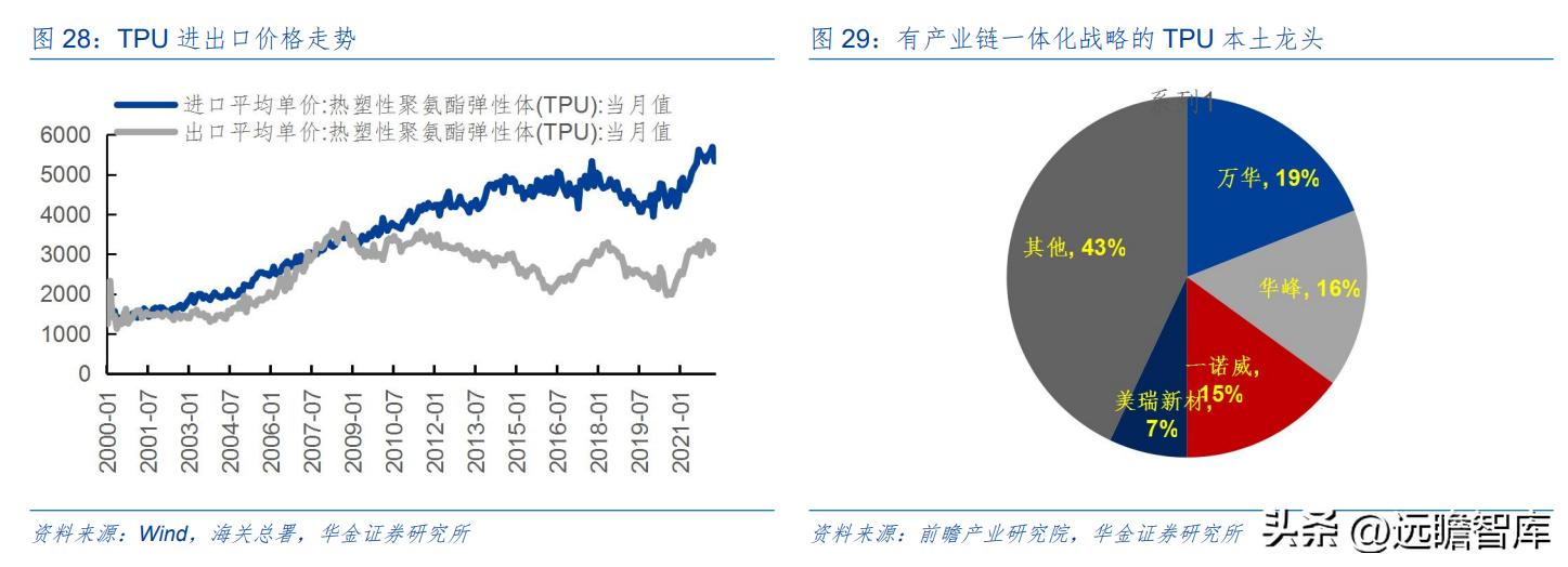 户外露营充气床垫哪种好,野外露营帐篷充气床垫
