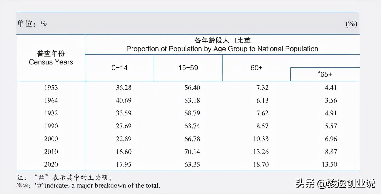 银保监处罚银行资金用途,银保监会信用卡退还利息政策发布