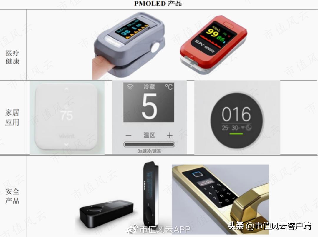 清越科技ipo获受理,ipo前夕