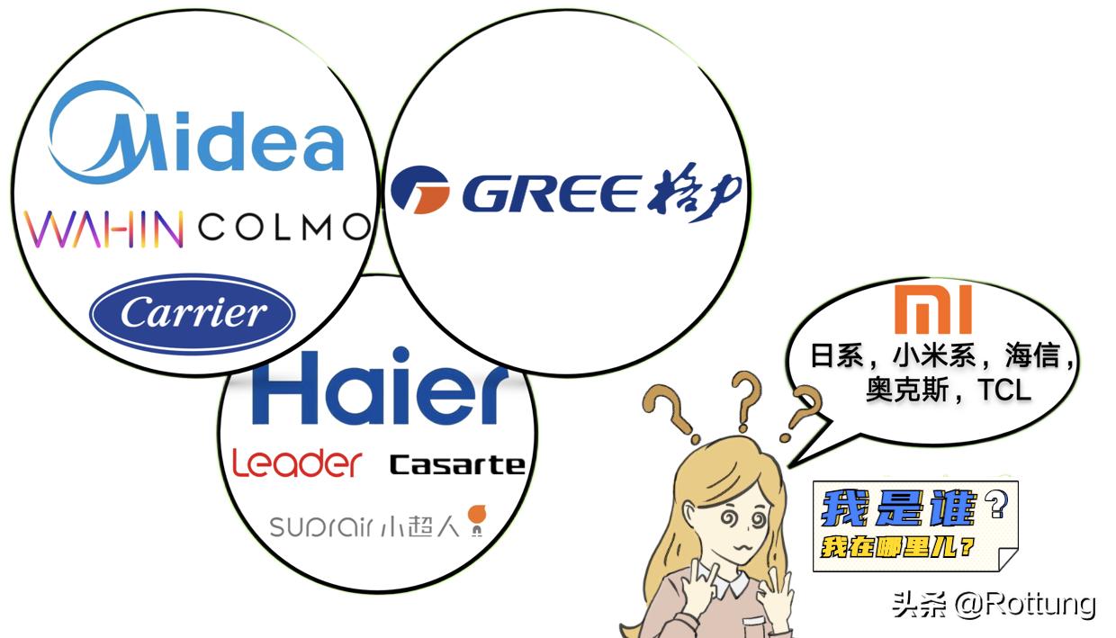 空调选购攻略视频讲解,空调选购2024