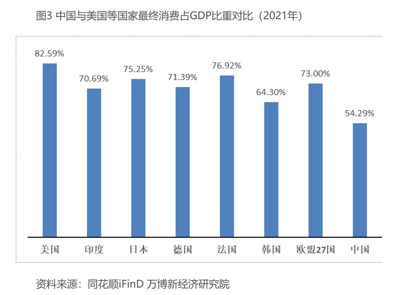 “你工作幸福么？”，美中调研结论“很幸福”？