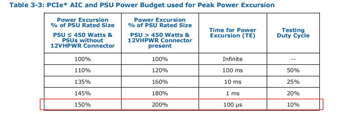 鑫谷昆仑kl-1250g和mu1000,鑫谷昆仑kl1000w电源