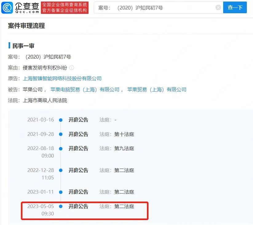 涓婃捣鏅鸿嚮绉戞妧璧疯瘔鑻规灉缁撴灉,鏅鸿嚮璧疯瘔鑻规灉