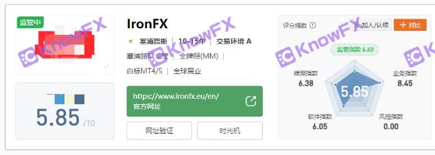 ironfx铁汇是否真实,铁汇ironfx可靠吗