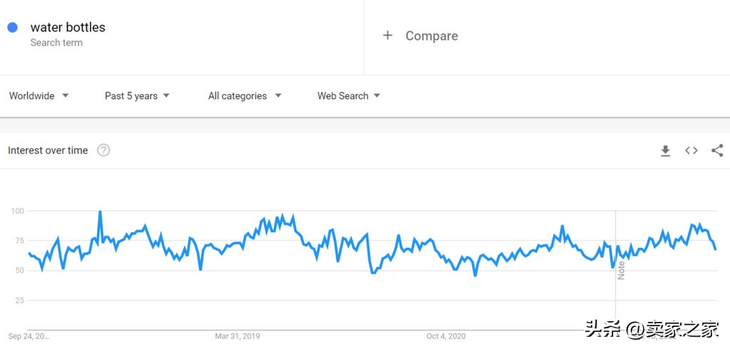 亚马逊发货退货最新政策,亚马逊退换货最新政策