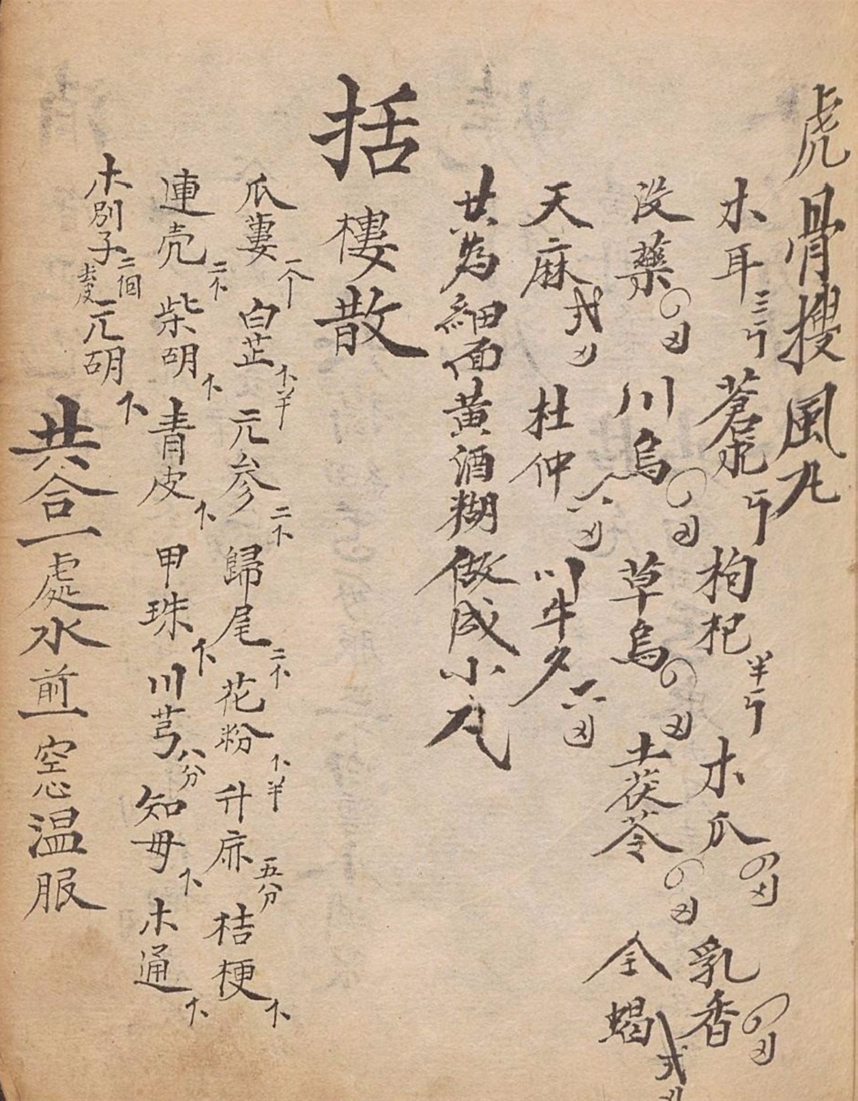 中医古籍传世秘方,中医药古籍