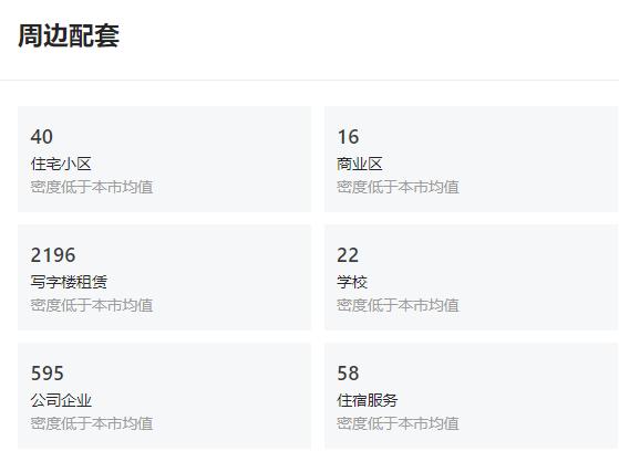 商场如何与竞品抢占市场,对于商圈周边竞品有什么应对策略