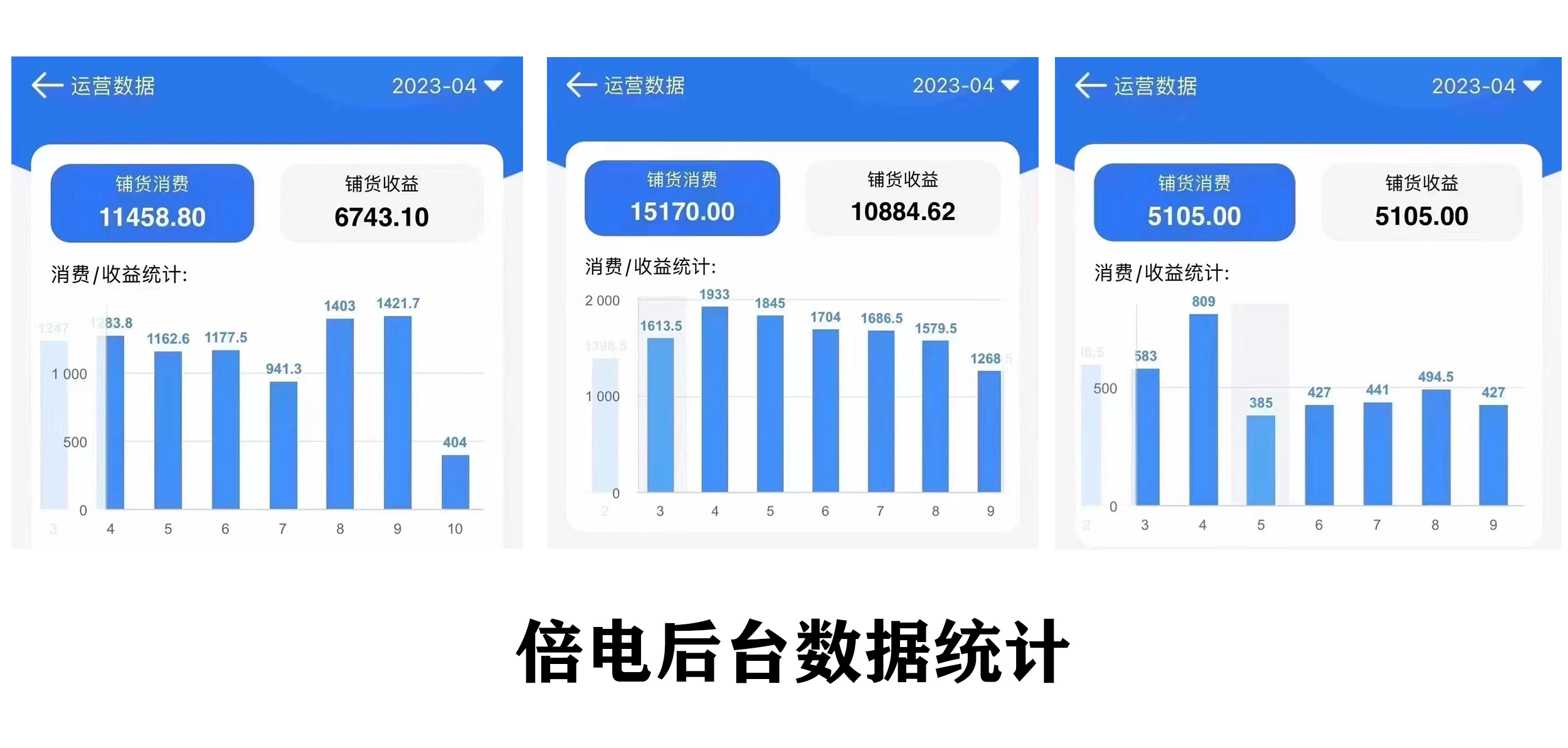 共享充电宝加盟大概多少钱,做共享充电宝代理多少钱加盟费
