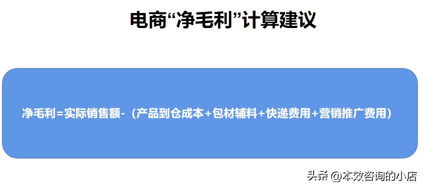 电商团队薪酬规划与设计,电商团队绩效考核提成方法