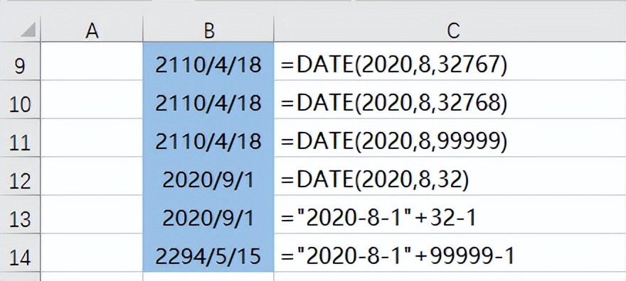 奇葩的数学公式,关于数学的奇葩公式