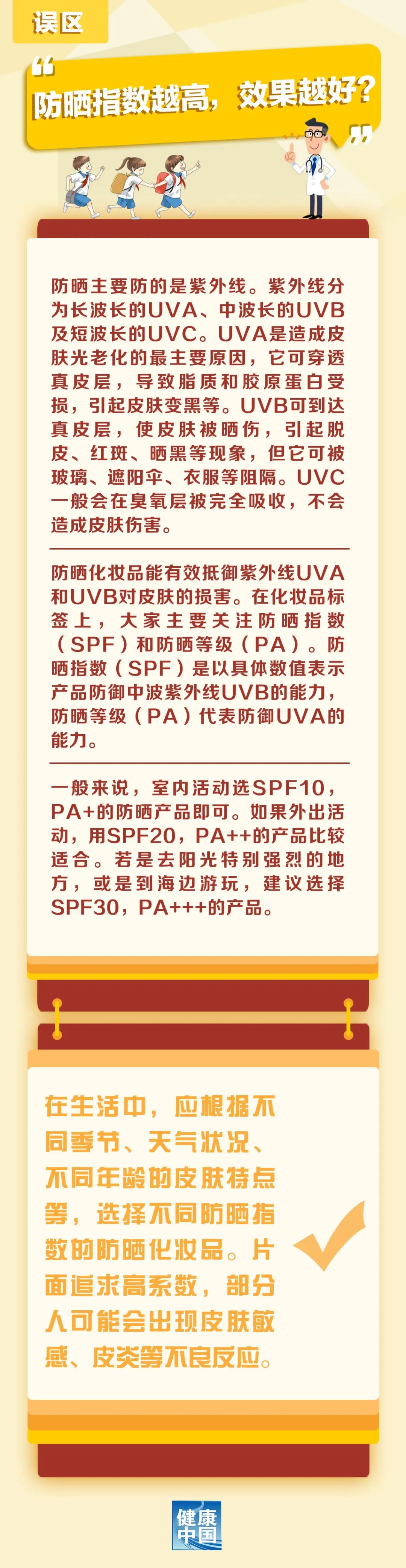 科学测评防晒,科学有效防晒