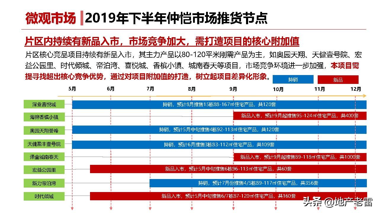 友诚荷悦台惠州,友诚荷悦台