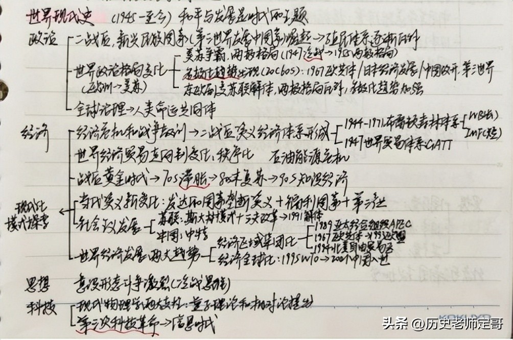 人大学姐教你历史考高分，想考人大的来看