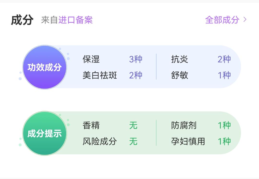 六款热门隔离霜测评！好隔离，一瓶胜多瓶