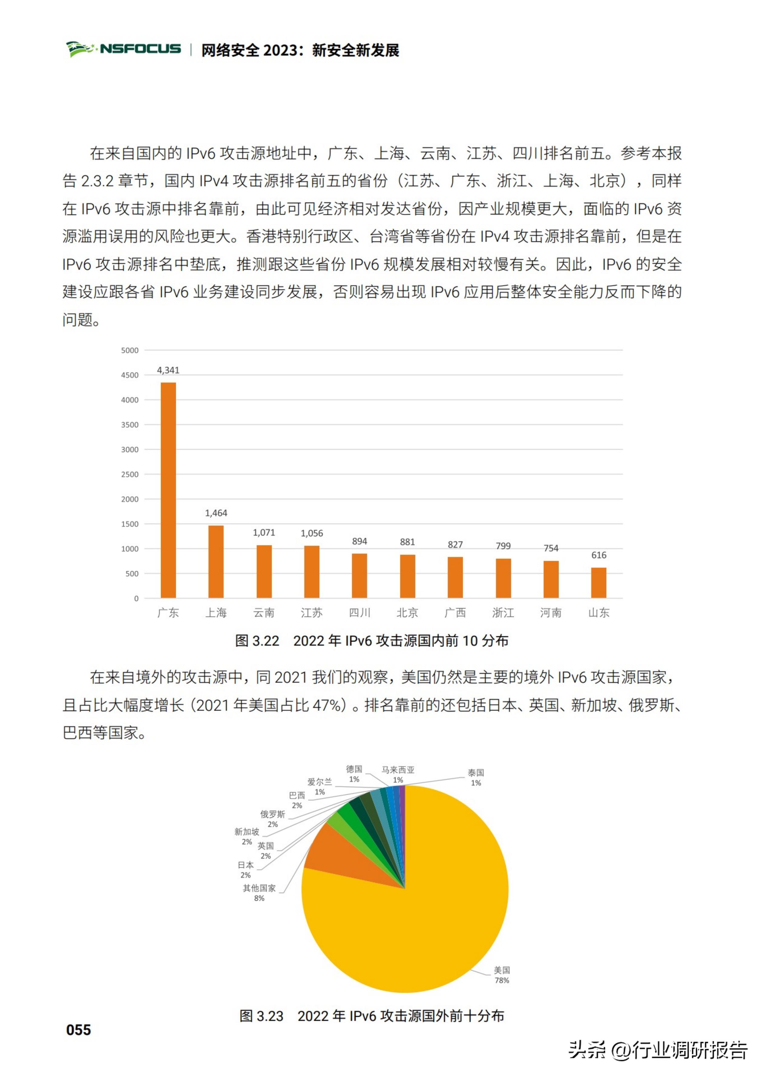 2025中国网络安全行业市场规模,2023年网络安全行业