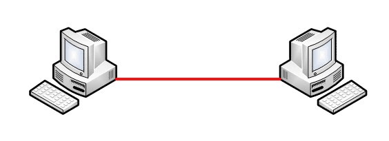 你我之间的网络互联