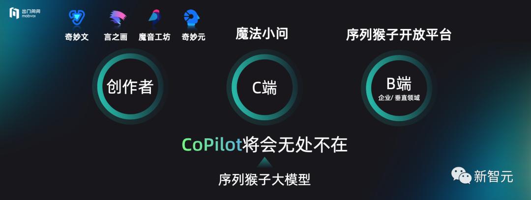 国产chatgpt发布了吗,国产chatgpt讯飞