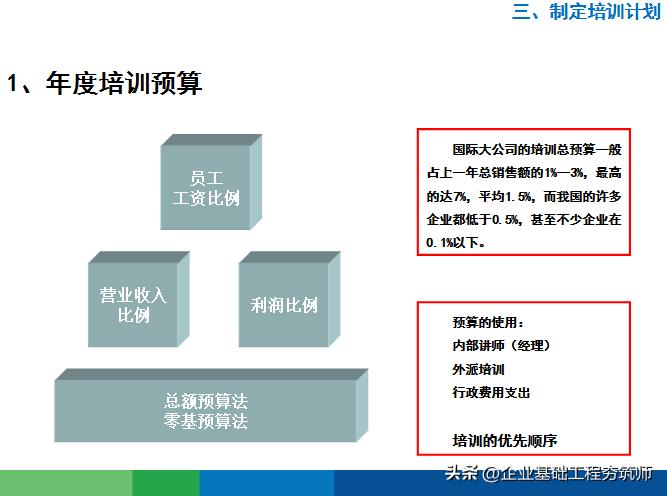 讲好物分享的学习课程,好物分享培训的目的