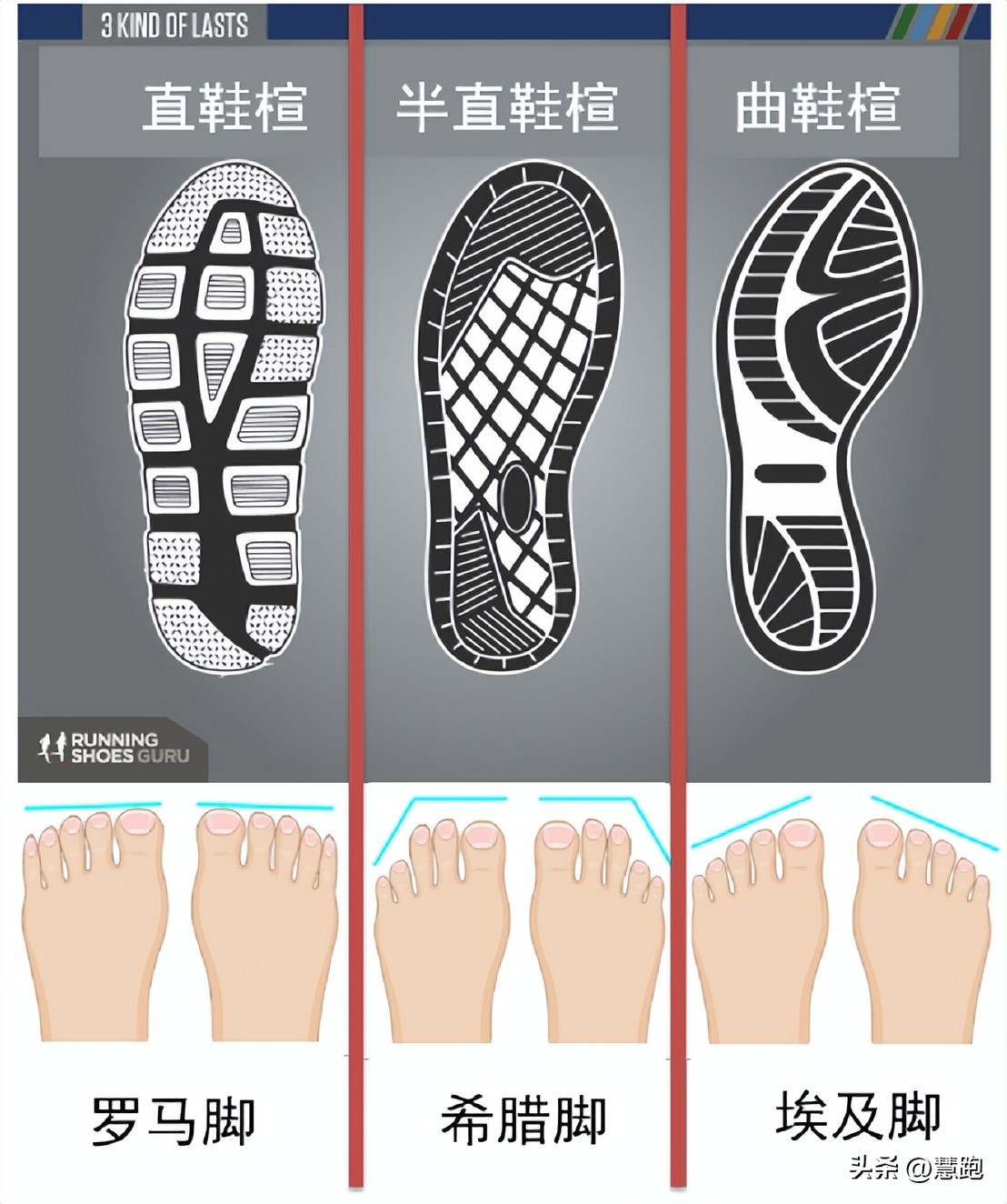 灵动飘逸的脚感你体验过吗？这双跑鞋可以给你答案