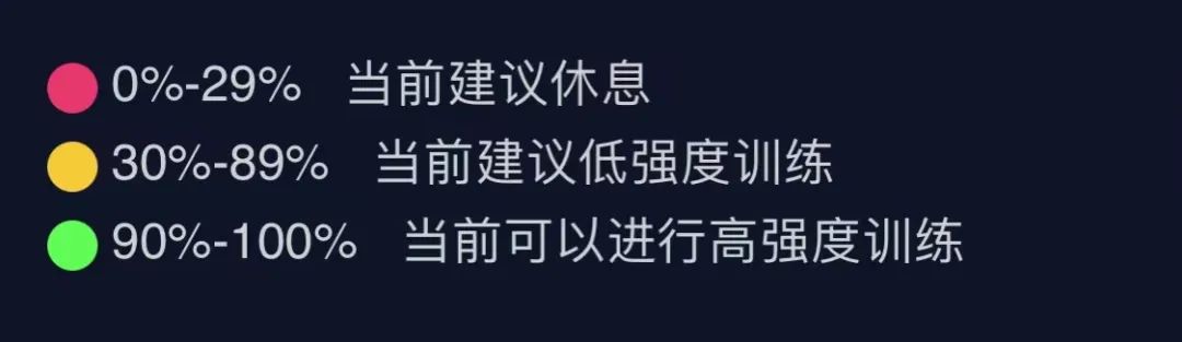 高驰pace2耐用测试,高驰pace2深度测评跑圈