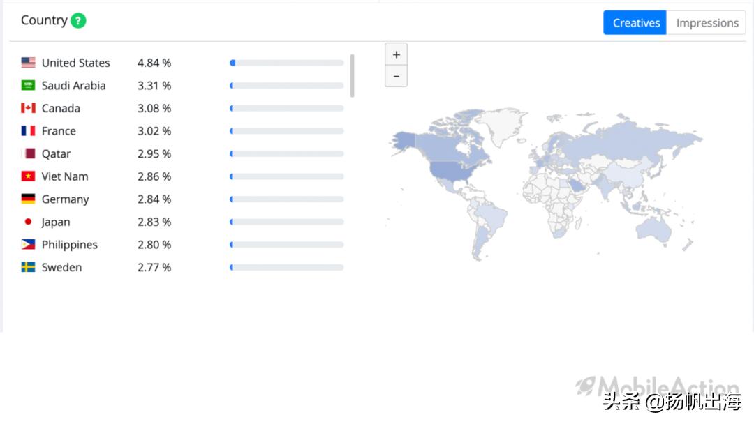 传说氪金百万的玩家有5位数江娱互动的口袋“奇”在哪里？