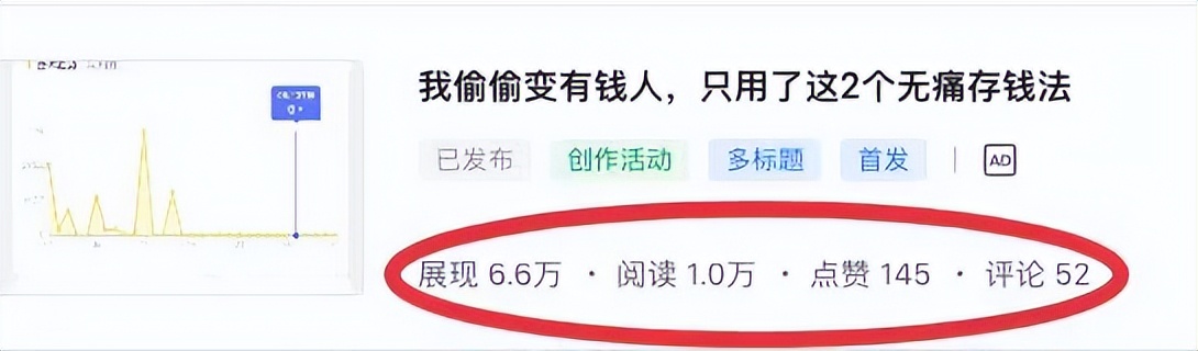 13节课教你靠头条写作月入过万,新手小白如何写作头条爆文