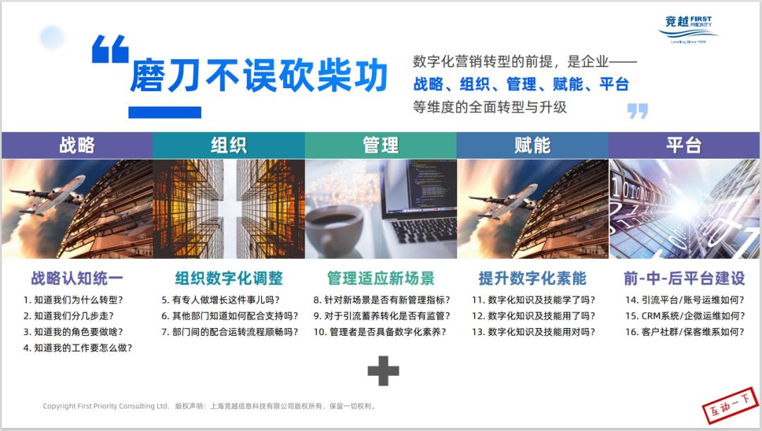 企业数字化转型对营销意义和作用,传统行业做数字化营销渠道的转型