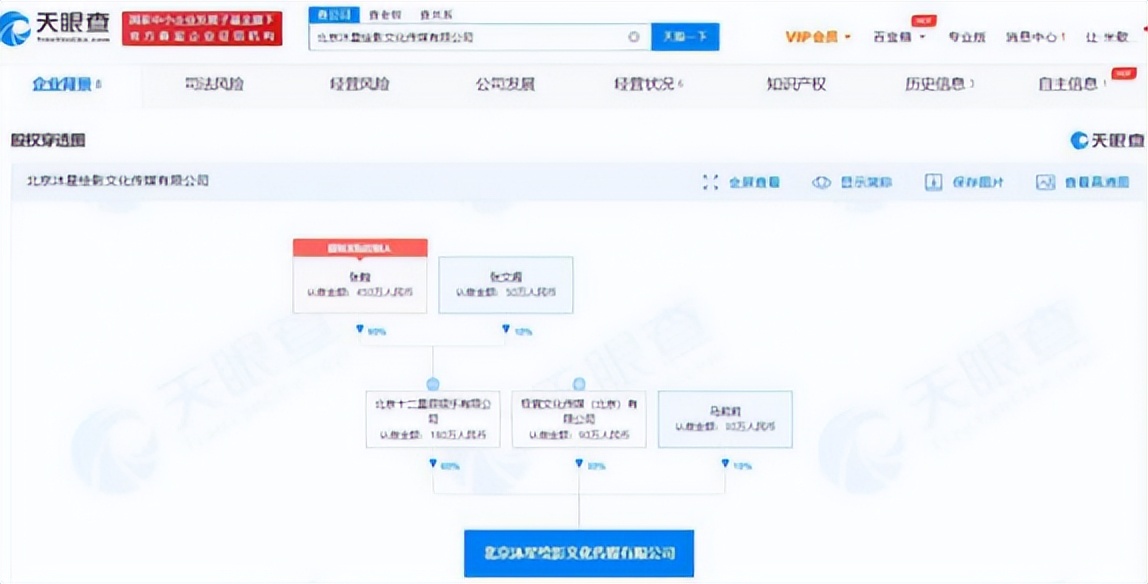 张翰王晓晨原视频,张翰王晓晨好剧推荐精彩片段