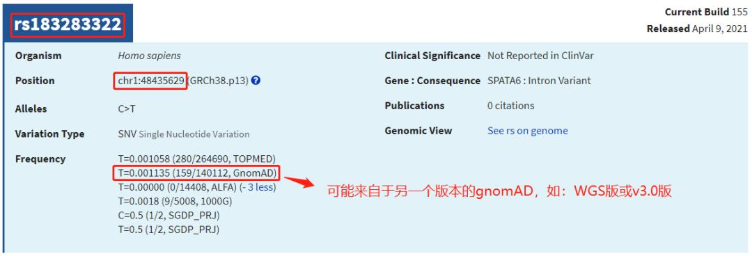 更新|gnomAD人群频率库的*载下**与处理