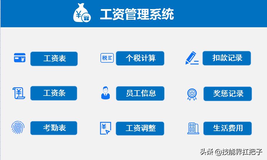 浙江26岁女行政，用人事管理系统做考勤表，半小时轻松搞定