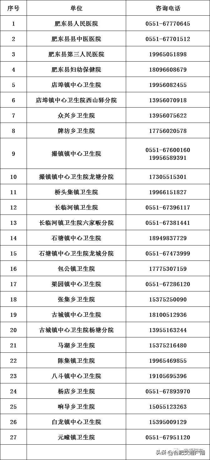 合肥开通24小时医疗咨询热线,合肥医疗便民服务平台