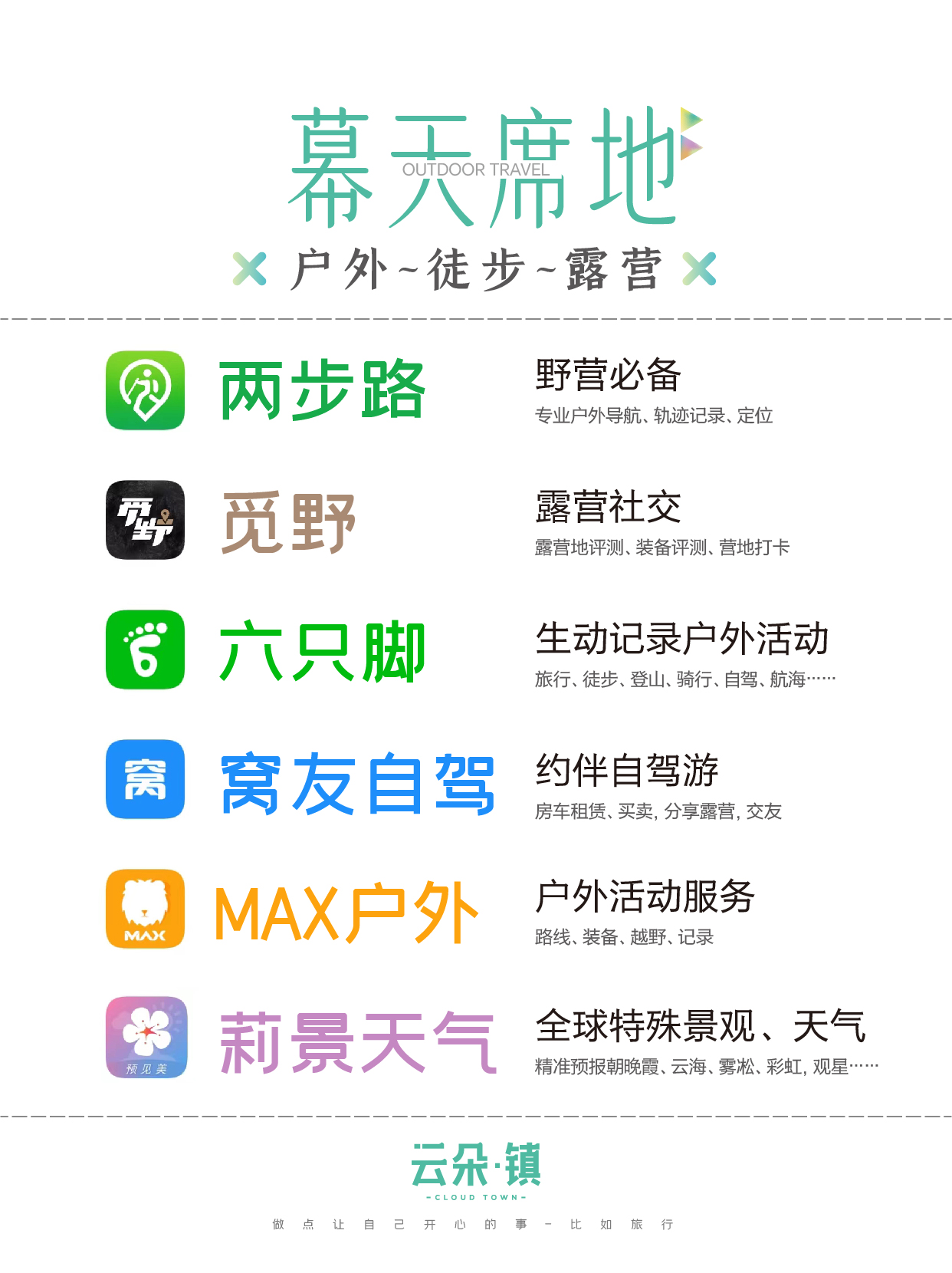 最好用的几款旅行app推荐,有哪些好的旅行app推荐